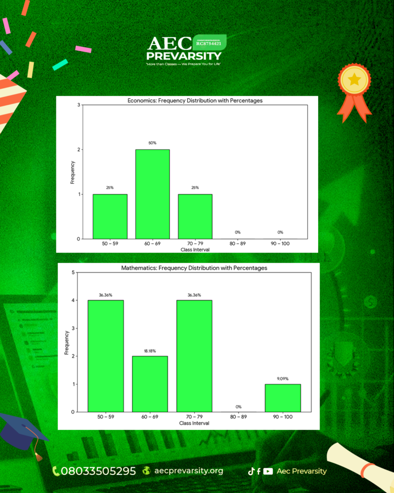 AEC 2026 RESULT(graph5)